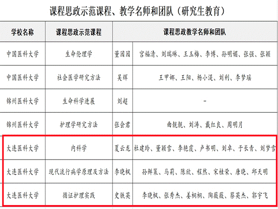 说明: C:\Users\Lenovo\AppData\Local\Microsoft\Windows\INetCache\Content.Word\1.png