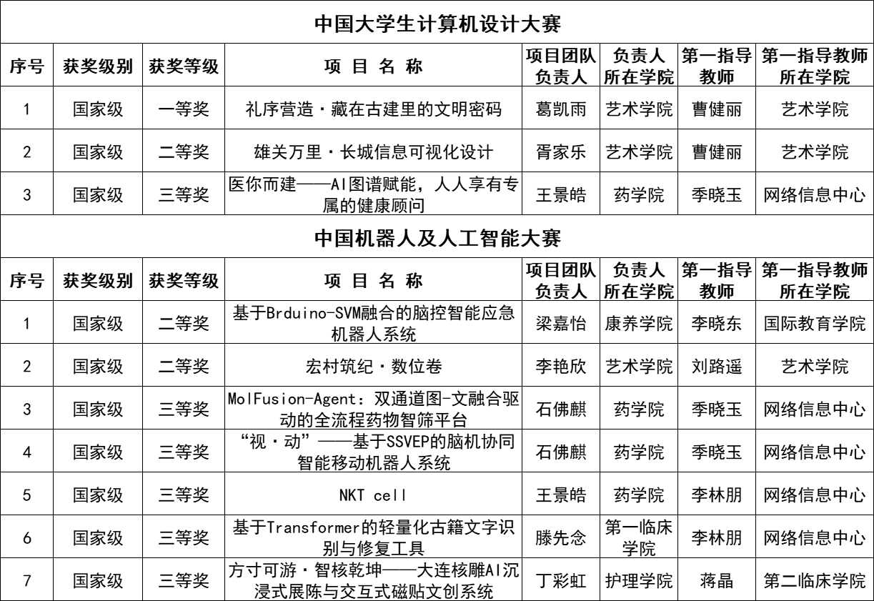 2494B